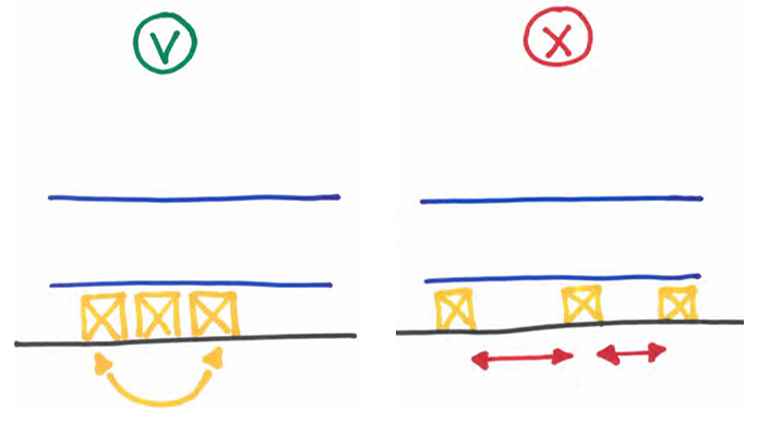 afbeelding binnen de regeling